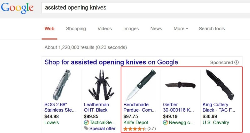 Google  Adwords Police